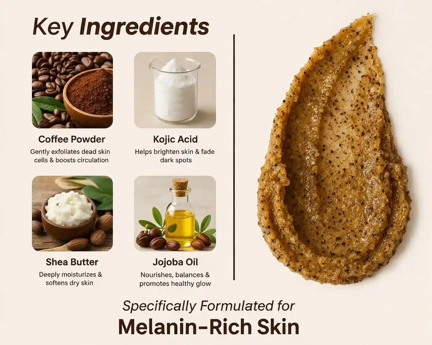Coffee Scrub
