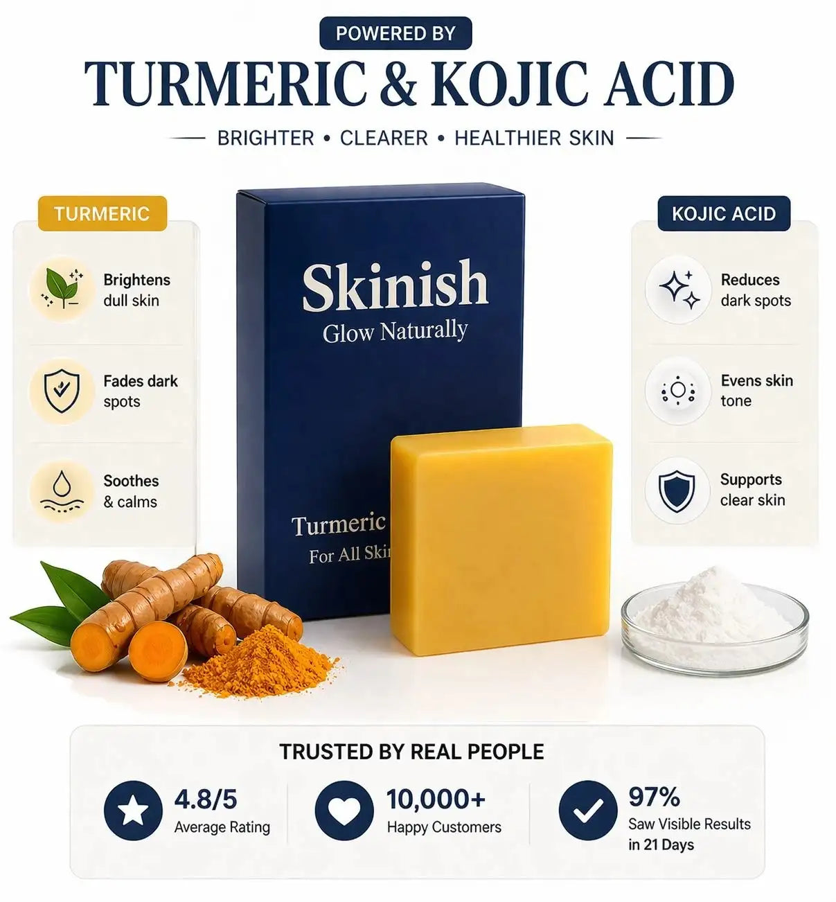 Turmeric Glow Soap
